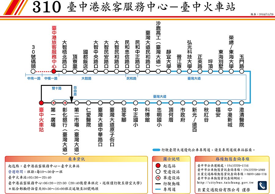 台中梧棲三井美食街台中港outlet港灣型購物商場試營運開幕 德芬生活